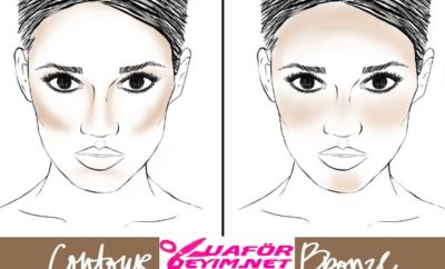 Kontür ve Bronzer Arasındaki Fark;