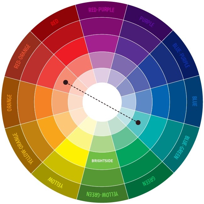 En Cesur Akım: COLOR BLOCKING  